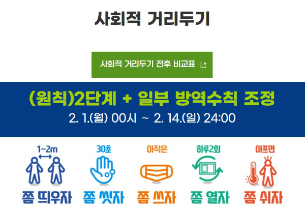 부산시 는 사회적 거리두기 2단계를 2월 14일까지 연장했다. 부산시 홈페이지 캡처