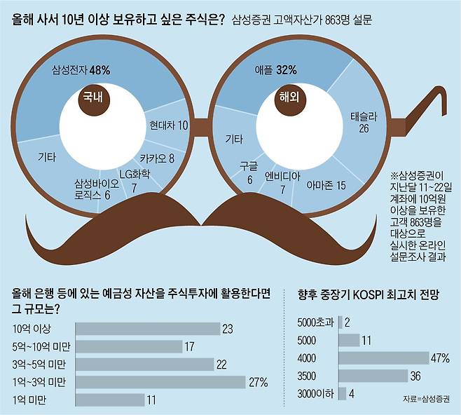 /그래픽=김성규