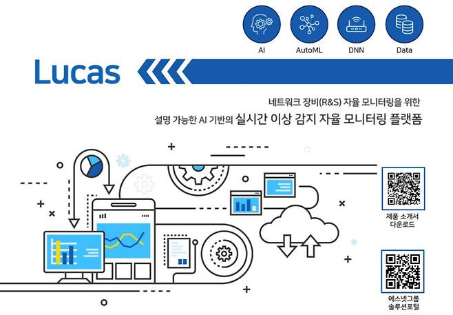 네트워크 이상징후 감지 솔루션 루카스(Lucas)