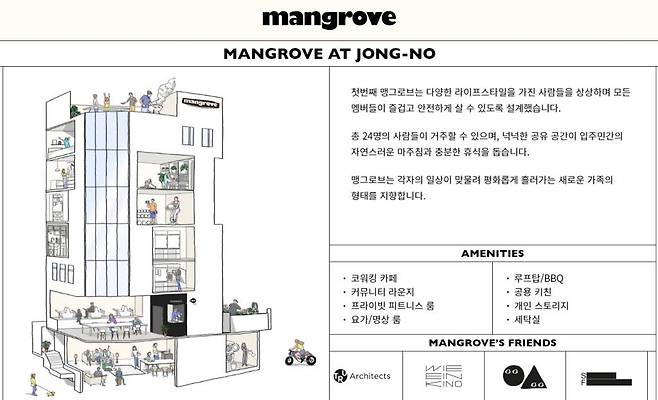 맹그로브 소개 사진, 출처: 엠지알브이 홈페이지