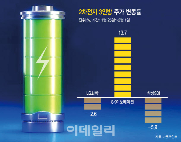 [이데일리 문승용 기자]