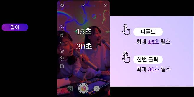 인스타그램 제공