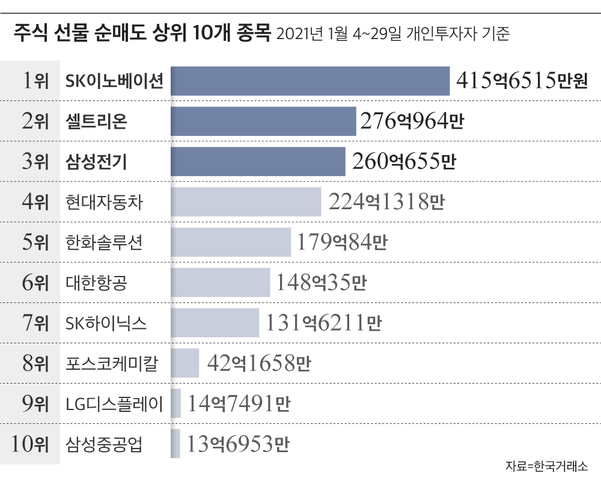 그래픽 = 박길우