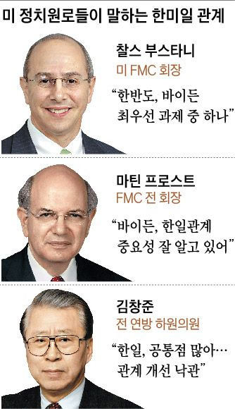 미 정치원로들이 말하는 한미일 관계