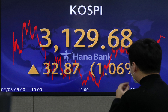 A screen shows the final figure for the Kospi in a dealing room in Hana Bank in Jung District, central Seoul, on Wednesday. [NEWS 1]