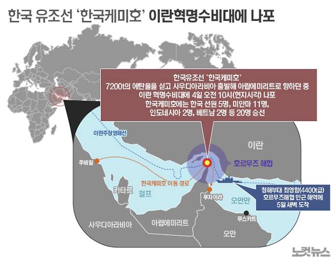 그래픽=김성기 기자