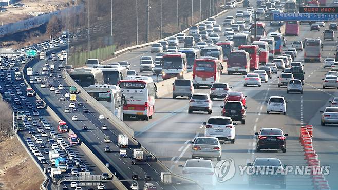 설 연휴 귀성·귀경길(CG) [연합뉴스TV 제공]