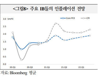 자료=국금센터