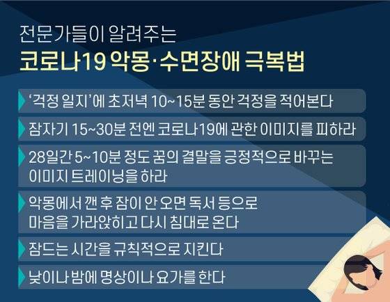 그래픽=신재민 기자 shin.jaemin@joongang.co.kr