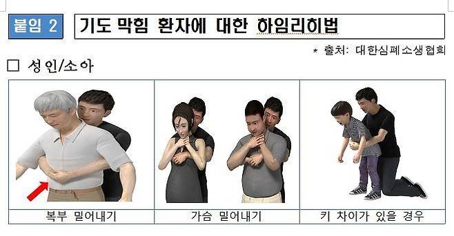 기도 막힘 환자 응급처치법 [소방청 제공. 재판매 및 DB 금지]