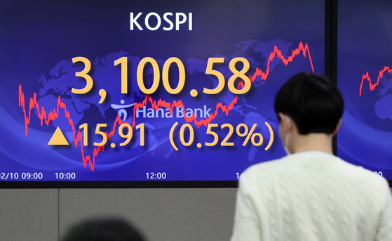 A screen at Hana Bank's trading room in central Seoul shows the Kospi closing at 3,100.58 points on Wednesday, up 15.91 points, or 0.52 percent from the previous trading day. [YONHAP]