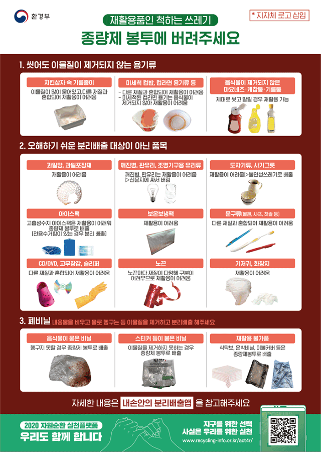 지난해 9월 환경부가 발표한 올바른 분리배출 안내 포스터. 일반쓰레기로 버려야 하는 제품들이 설명돼있다. 환경부 제공