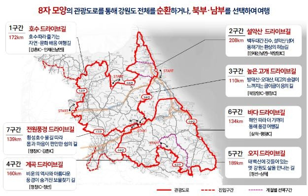 강원권 관광도로 [강원도 제공.재판매 및 DB 금지]