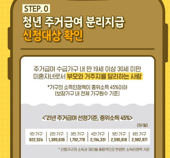 사진=국토교통부