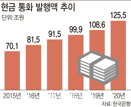 [이데일리 문승용 기자]