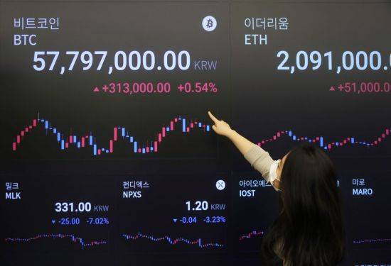 18일 오전 서울 강남구 암호화폐 거래소 업비트 라운지 시세 전광판에 비트코인 시세가 표시되고 있다. [이미지출처=연합뉴스]