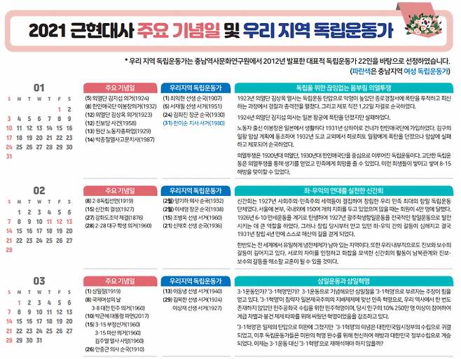 충남교육청, 2021년 근현대사 주요기념일 및 우리지역 독립운동가 역사달력.