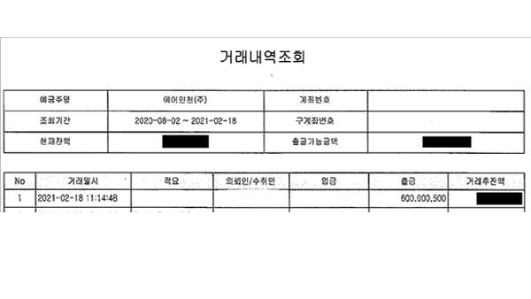 [에어인천이 채용업체에 투자금을 돌려준 내역]