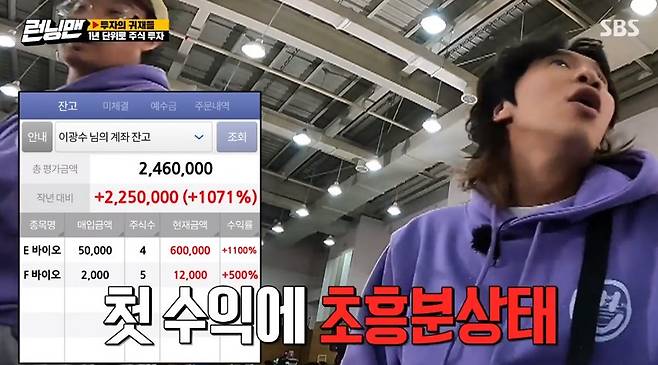 Yang Se-chan has become a god of investment.As a result of the simulation, Yang Se-chan was surprised to achieve 110 times more asset growth in five years.On SBS Running Man broadcast on the 21st, a mock investigation race was held.The total investment time was three times. Running Man who made their first purchase after purchasing information came to the deal with caution.Song Ji-hyo, who first encountered stocks, said, I do not know any stocks, but I am falling into stocks.Lee Kwang-soo showed strong confidence that I have to buy it on my knees and sell it to fish dogs, but those who are greedy are ruined, but Lee Kwang-soos investment is a huge failure.Yang Se-chan, on the other hand, became a thunderstorm rich with a return of 540%, and Yang Se-chan was delighted that stock is a wave.Yoo Jae-Suk, who achieved a return of 59%, lamented, I have earned a profit, but I feel like I lost a few hundred pros.In the subsequent mock-up Investment, Ji Suk-jin, Yoo Jae-Suk and Lee Kwang-soo, who made their portfolios mainly focused on Vaio companies, burst into a huge invitation.The result of information misleading by Yang Se-chan.Lee Kwang-soo was uncomfortable to know that Yang Se-chan did not invest in the Vaio company, but he was nervous that I am a benefactor anyway.But Vaios upward trend did not last: Lee Kwang-soo blew half its fortunes in an unannounced 50 percent drop.Song Ji-hyo, who was informed by Yoo Jae-Suk, also suffered a major loss.Yang Se-chan, who made a big profit by converting Investment to a food company again, was delighted that I can buy a foreign car.Yang Se-chan succeeded in increasing its assets by a whopping 110 times in five years.Lee Kwang-soo, who received the middle result with a bitter face, laughed at the Running Man by saying, If you find the principal, you will not see it anymore.