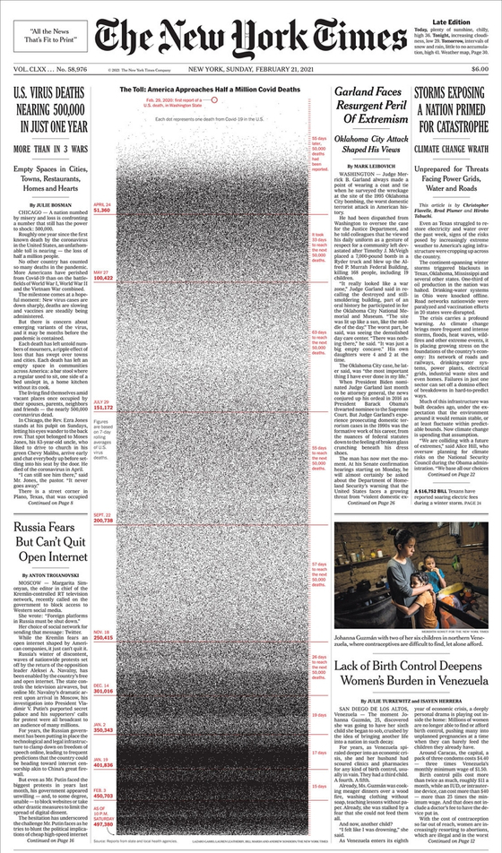 50만 개의 점으로 묘사한 코로나19 미국인 희생자 수 그래픽. 〈사진=뉴욕타임스 캡처〉