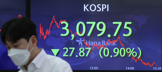 A screen at Hana Bank's trading room in central Seoul shows the Kospi closing at 3,079.75 points on Monday, down 27.87 points, or 0.9 percent from the previous trading day. [YONHAP]