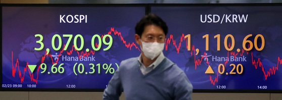 A screen at Hana Bank's trading room in central Seoul shows the Kospi closing at 3,070.09 points on Tuesday, down 9.66 points, or 0.31 percent from the previous trading day. [NEWS1]