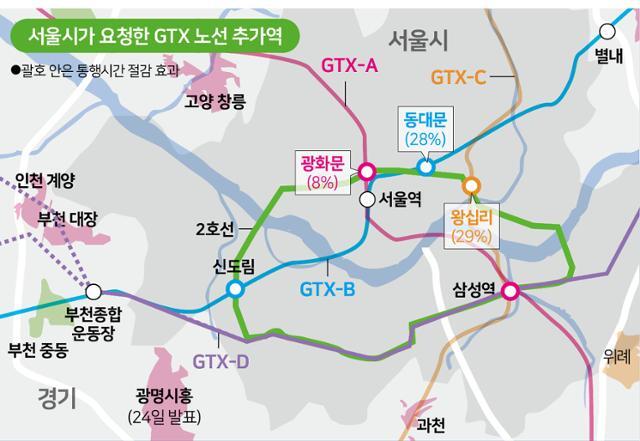 25일 서울시가 요청한 수도권광역급행철도(GTX) 노선 3개 추가역. 송정근 기자