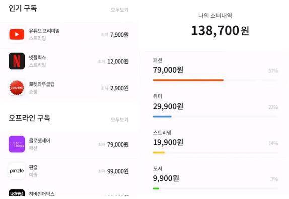 인기 구독 서비스 추천 기능, 출처=IT동아