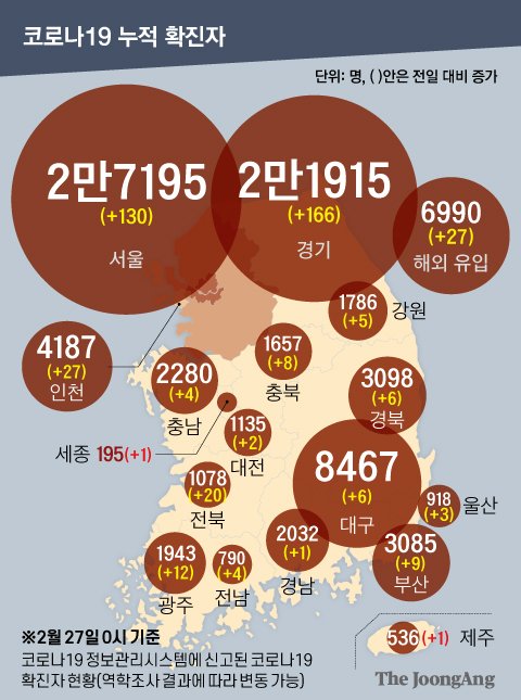 코로나19 누적 확진자. 그래픽=김영희 02@joongang.co.kr