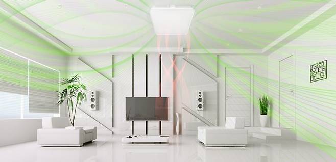 공기정화 LED 조명 전문 스타트업 (주)더바이오가 플라즈마 이오나이저와 가시광선 광촉매 기술을 이용한 실내 유해 물질 저감 효과의 신제품 출시했다.(더바이오 제공)