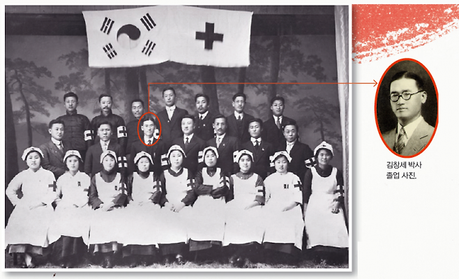 임시정부 대한적십자회 소속 간호원 양성소. 김세창 박사는 독립운동을 할 간호원들을 교육시켰다. 대한적십자사, 연세대 의과대학 동은의학박물관 제공