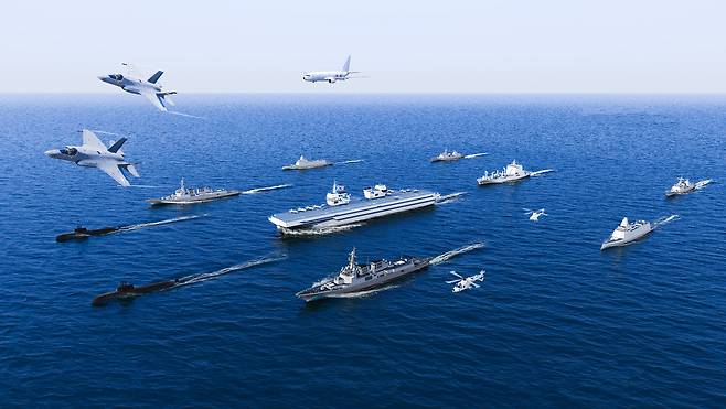 An illustration of a carrier battle group. (South Korea’s Navy)
