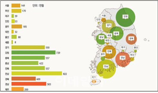 지적불부합지 현황(사진=국토부)