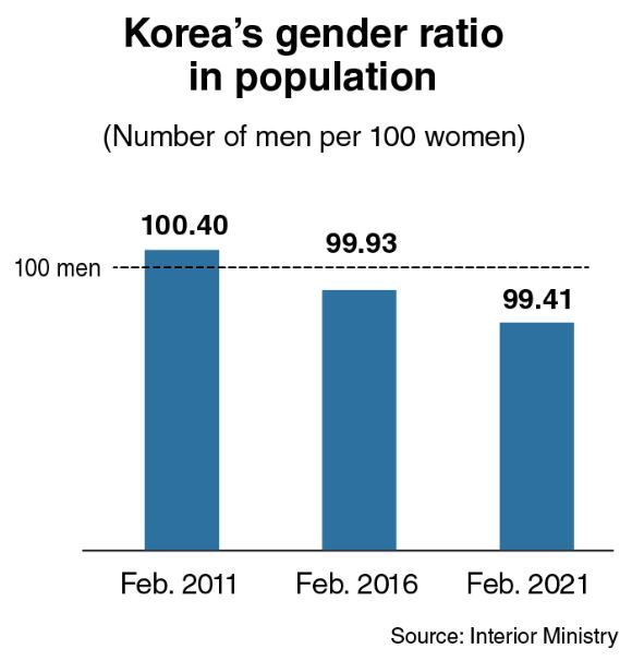 (Kim Sun-young/The Korea Herald)