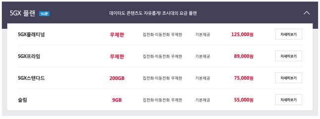 SK텔레콤 5G 요금제인 ‘5GX 플랜’ 상품 구성. SK텔레콤 홈페이지 캡처