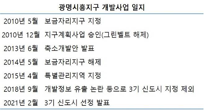 [헤럴드경제 DB]