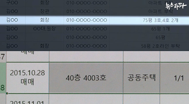 ▲ S사가 2015년 구입한 아파트. 리스트의 요구사항에 적힌대로 실제 분양이 이뤄졌다.
