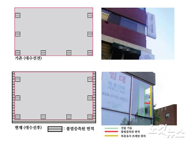 대수선 전 기존 건물의 내력 기둥만 남겨둔채 조적 외벽을 철거한 뒤 외장을 복층 유리로 시공했다. 이 과정에서 커튼월 공간이 늘어났지만 송파구청은 점검 없이 준공허가를 내줬다. 제보자 제공