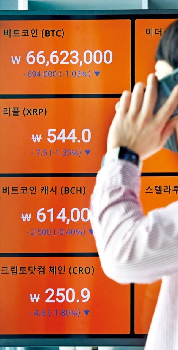 지난 19일 서울 역삼동에 있는 빗썸 강남센터의 암호화폐 시세판. 연초 3000만원대였던 비트코인 가격은 최근 6000만원대를 유지하고 있다.   김범준 기자 bjk07@hankyung.com