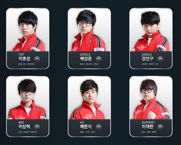 2016년 SKT T1 멤버, 사진=SKT T1 홈페이지