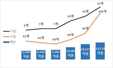 그림입니다.  원본 그림의 이름: CLP000008140bd4.bmp  원본 그림의 크기: 가로 480pixel, 세로 288pixel