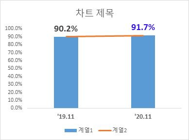 그림입니다.  원본 그림의 이름: CLP000001500004.bmp  원본 그림의 크기: 가로 389pixel, 세로 289pixel