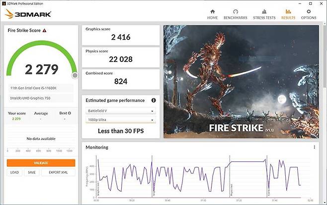 코어 i5-11600K에 탑재된 UHD 750 그래픽스의 3D 마크 파이어 스트라이크 결과, 그래픽 스코어는 2,416점이다. 출처=IT동아