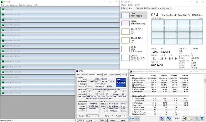 시스템 안정성 테스트로 쓰이는 프라임 95를 활용해 ABT가 켜진 i9-11900K의 안정성을 확인했다. 출처=IT동아