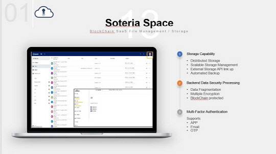 사진= Sales Kit 내용중, 탈중앙화 클라우드 스토리지 서비스 'Soteria Space'