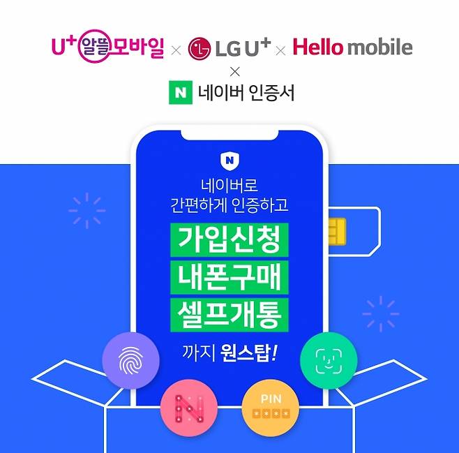 네이버가 비대면 이동통신 가입서비스를 시작한다. [사진=네이버]