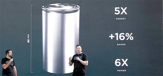 Tesla CEO Elon Musk, right, says it will make its own battery called 4680 during its "Battery Day" event in 2020. [JOONGANG ILBO]