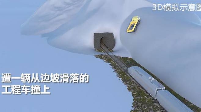 사고 당시 상황을 재구성한 그래픽 화면. 열차가 터널에 접근하는 순간 오른쪽 산비탈에서 공사 차량이 미끄러져 내려오고 있다.(출처=펑파이)