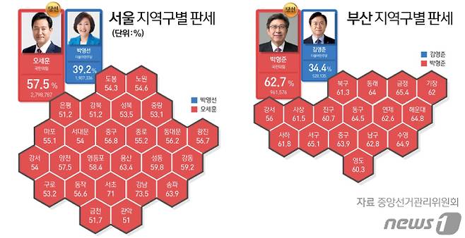 © News1 최수아 디자이너