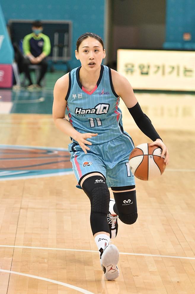 사진제공=WKBL